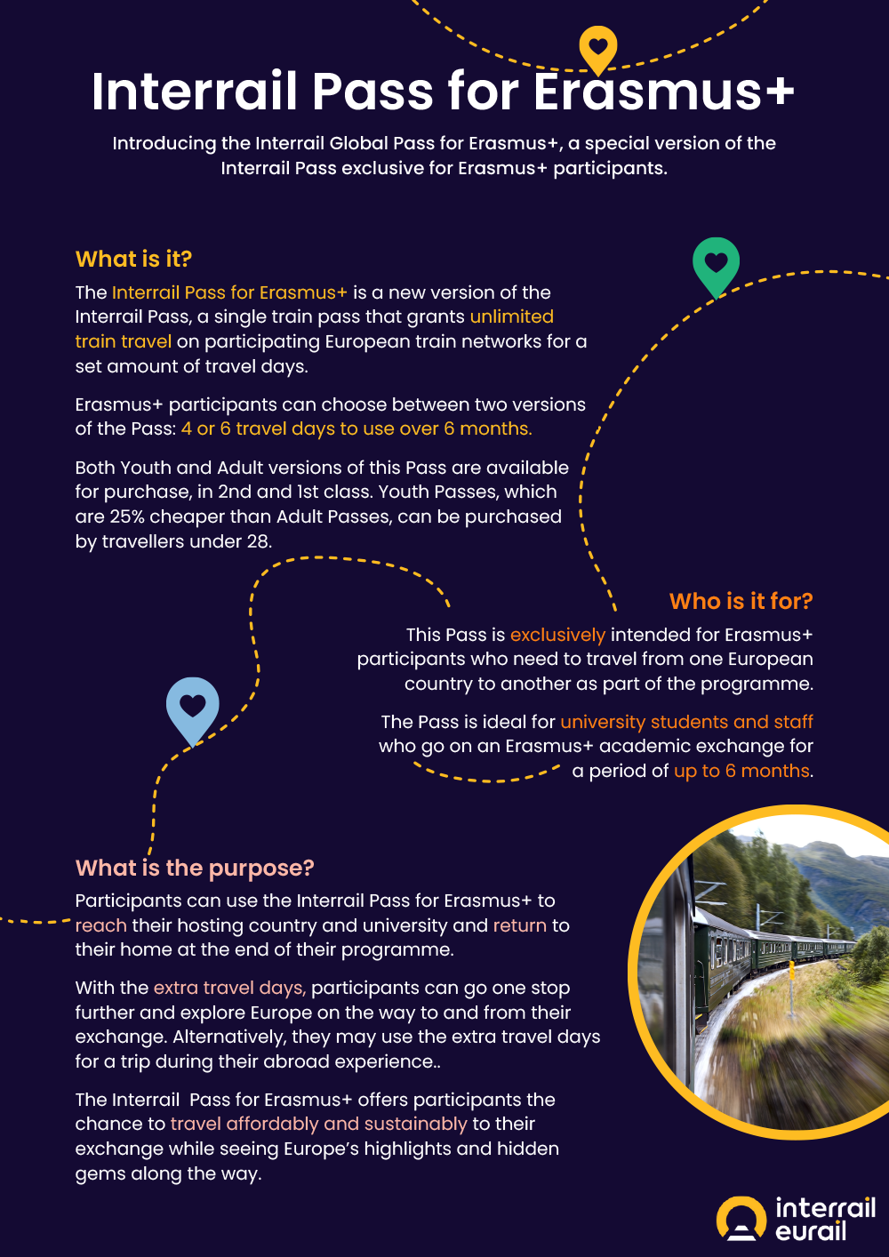 Interrail Pass for Erasmus+ plakat