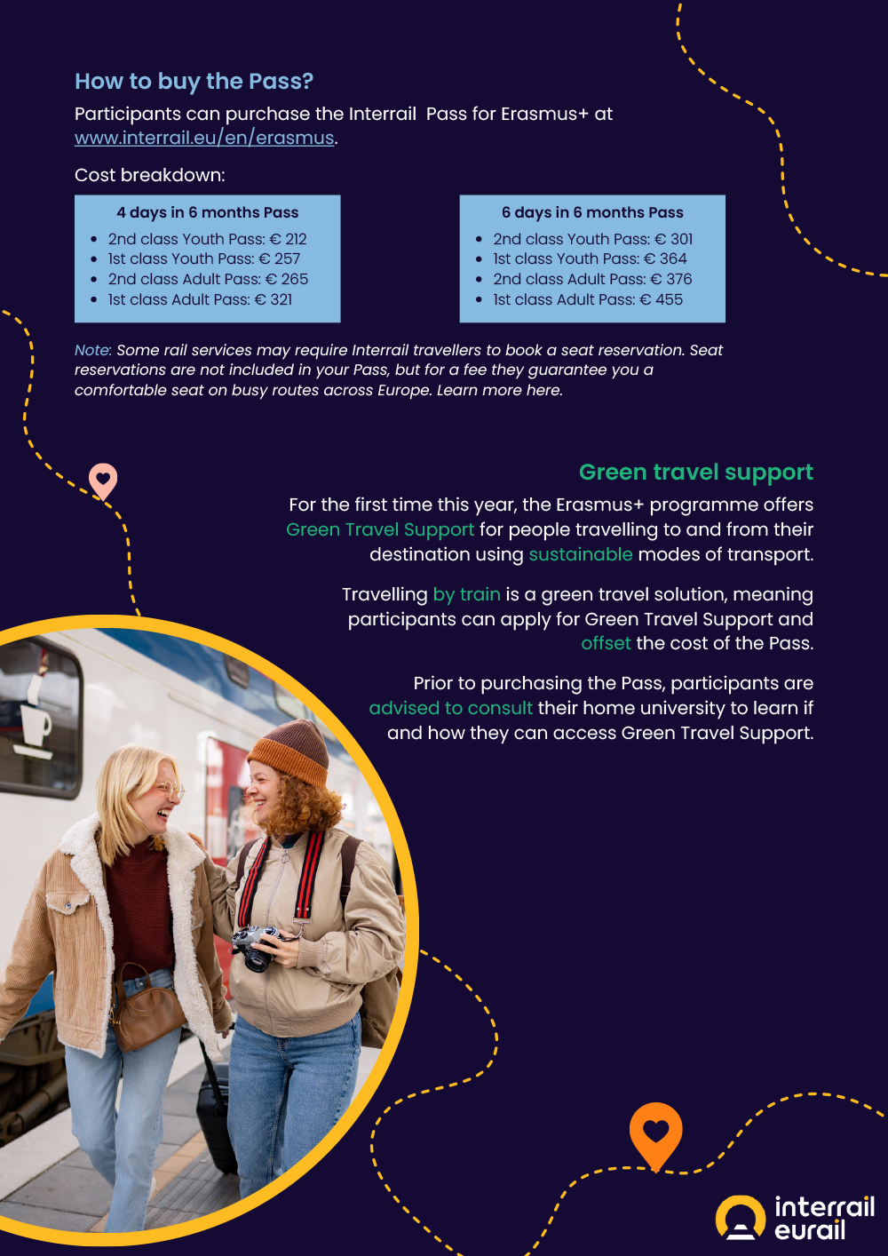 Interrail Pass for Erasmus+ plakat